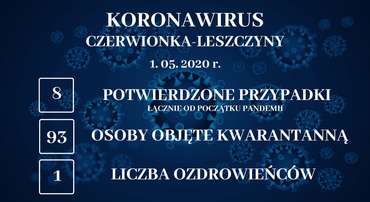 koronawirus Czerwionka-Leszczyny